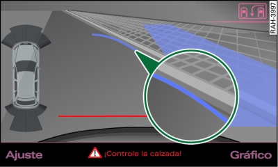 Pantalla del MMI: Curva azul en el bordillo